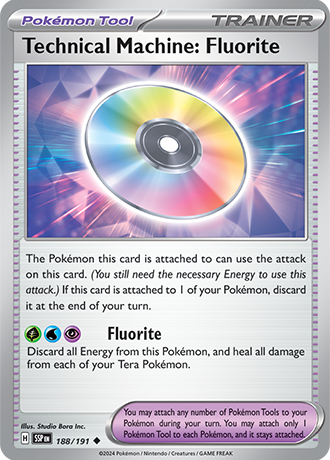 188 Technical Machine: Fluorite